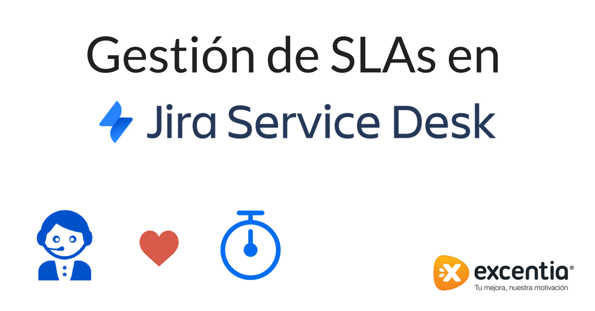 Gestión de SLA en Jira Service Desk